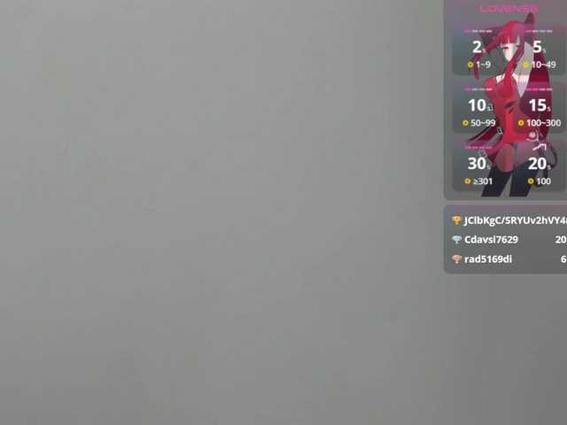 Емитувани слики од екранот alana-bonny