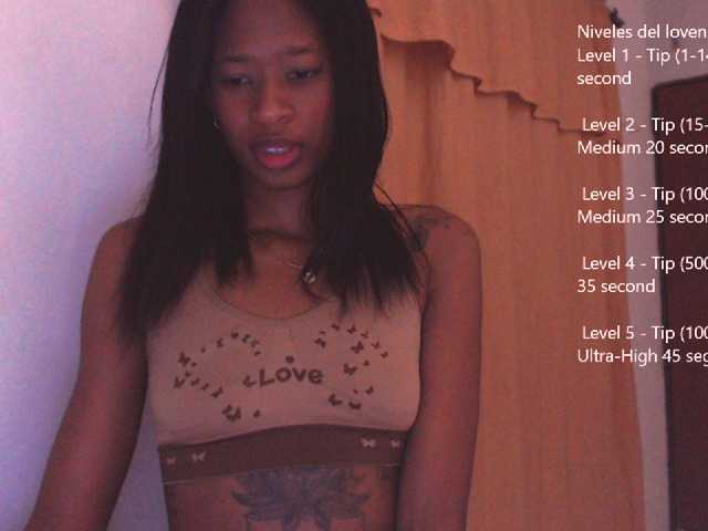 Емитувани слики од екранот melisasugar