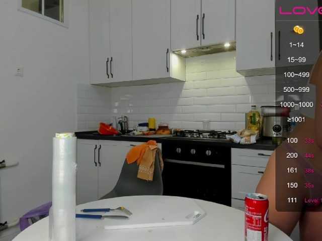 Емитувани слики од екранот misss-vikki